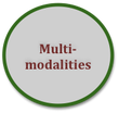 Multimodalities